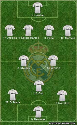 Real Madrid C.F. Formation 2011