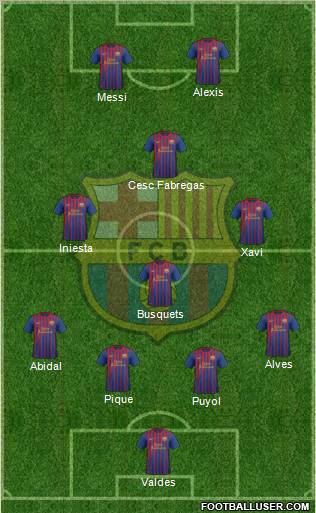 F.C. Barcelona Formation 2011