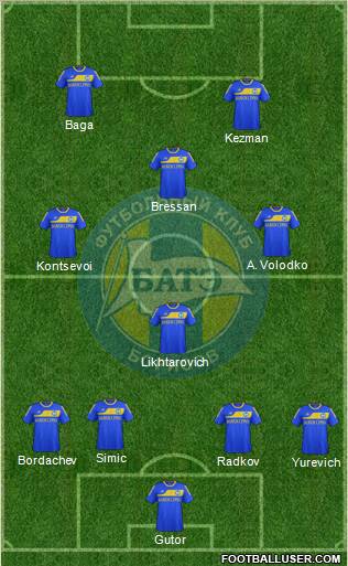 BATE Borisov Formation 2011
