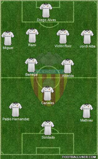 Valencia C.F., S.A.D. Formation 2011