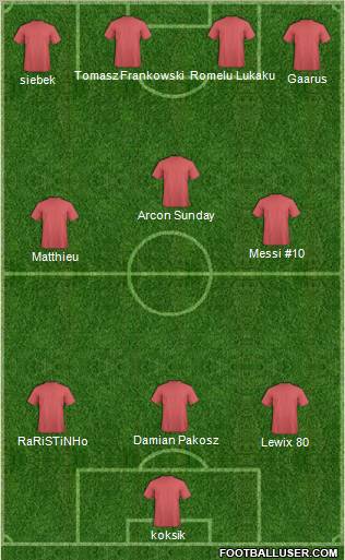 Champions League Team Formation 2011