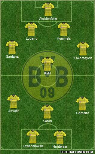 Borussia Dortmund Formation 2011
