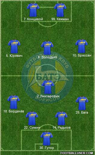 BATE Borisov Formation 2011