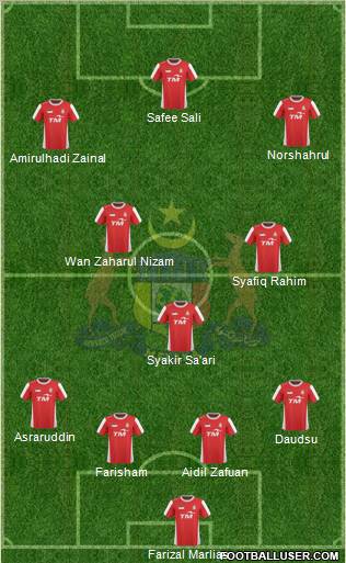Melaka Formation 2011