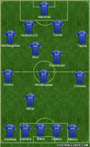 Cardiff City Formation 2011
