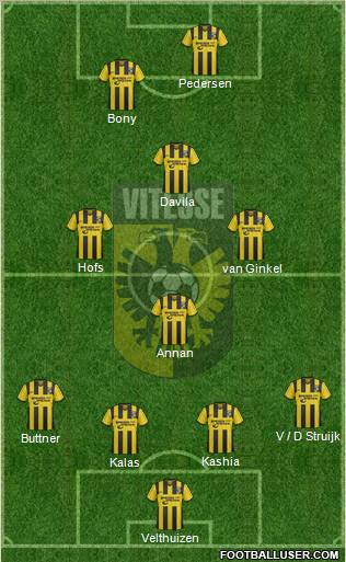 Vitesse Formation 2011