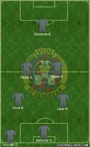 FC Fehérvár Formation 2011