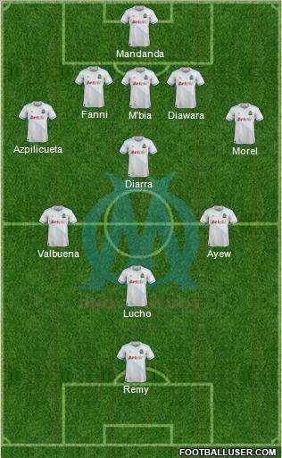 Olympique de Marseille Formation 2011