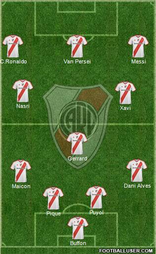 River Plate Formation 2011