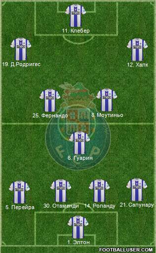 Futebol Clube do Porto - SAD Formation 2011