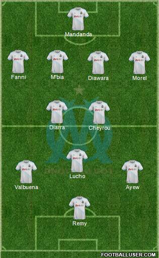 Olympique de Marseille Formation 2011