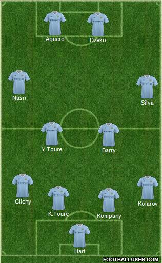 Manchester City Formation 2011