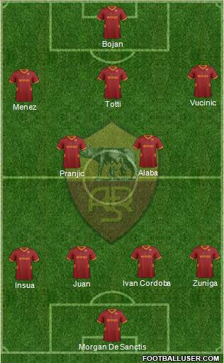 AS Roma Formation 2011