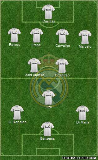 Real Madrid C.F. Formation 2011