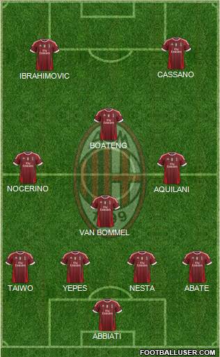 A.C. Milan Formation 2011