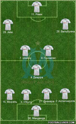 Olympique de Marseille Formation 2011