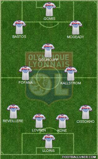 Olympique Lyonnais Formation 2011