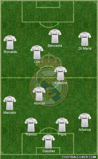 Real Madrid C.F. Formation 2011