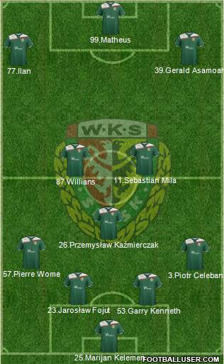 WKS Slask Wroclaw Formation 2011