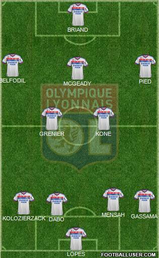 Olympique Lyonnais Formation 2011