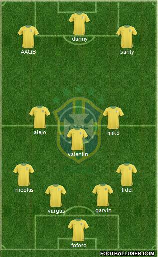 Brazil Formation 2011