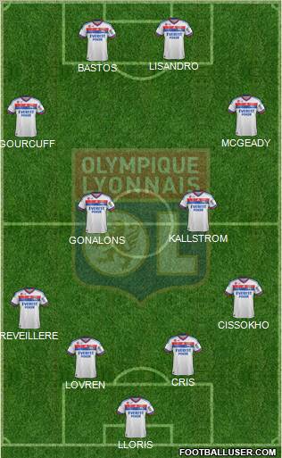Olympique Lyonnais Formation 2011