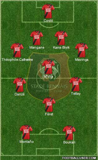 Stade Rennais Football Club Formation 2011