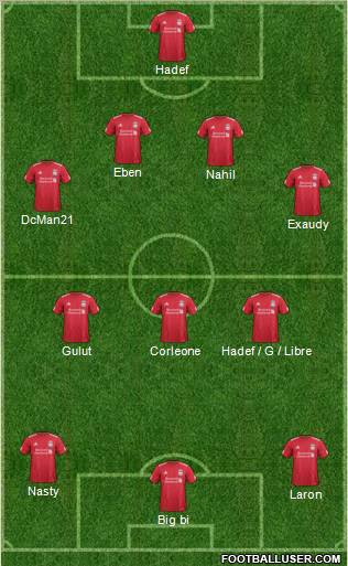 Liverpool Formation 2011