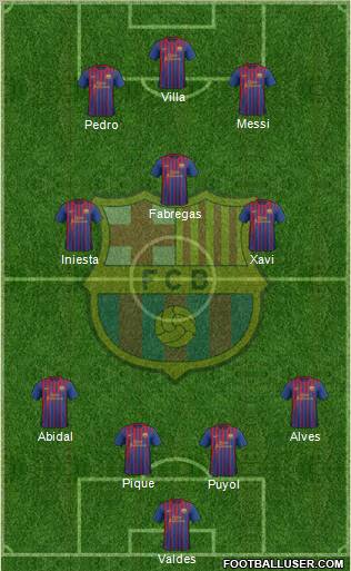 F.C. Barcelona Formation 2011
