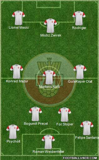 Poland Formation 2011