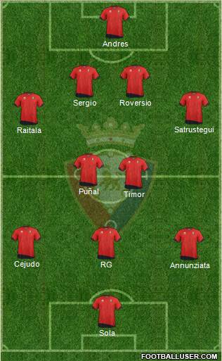 C. At. Osasuna Formation 2011