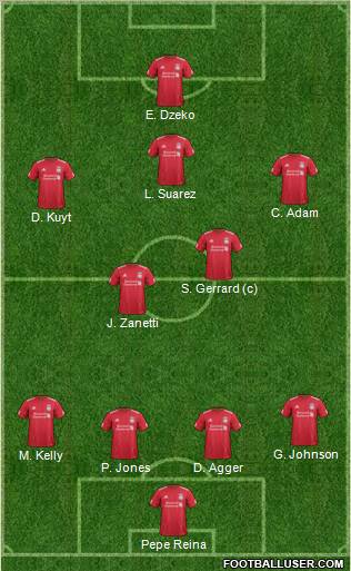 Liverpool Formation 2011