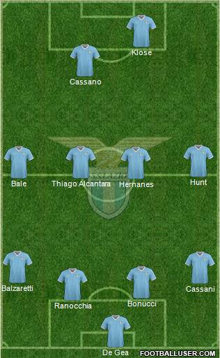 S.S. Lazio Formation 2011