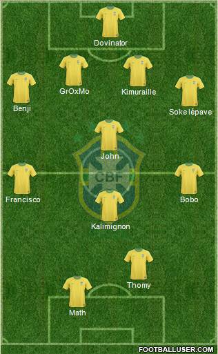 Brazil Formation 2011