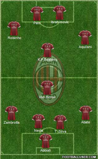 A.C. Milan Formation 2011