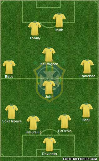 Brazil Formation 2011