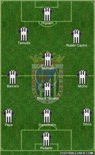 C.D. Badajoz S.A.D. 3-4-2-1 football formation