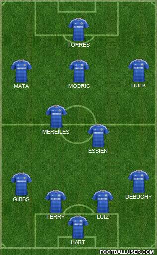 Chelsea Formation 2011