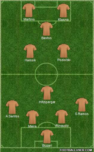 Pro Evolution Soccer Team Formation 2011