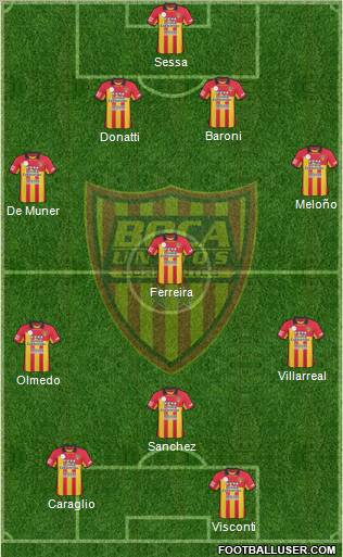 Boca Unidos Formation 2011