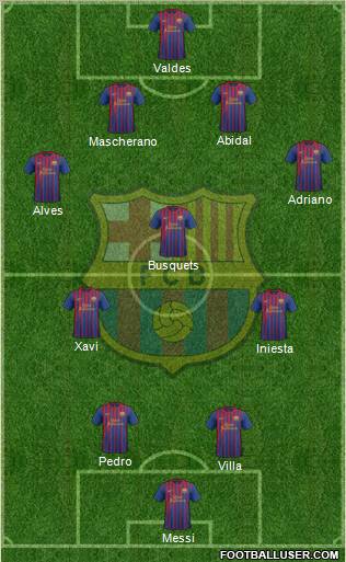 F.C. Barcelona Formation 2011