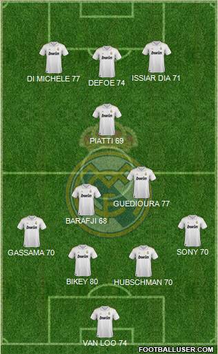 Real Madrid C.F. Formation 2011