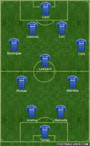 Chelsea Formation 2011
