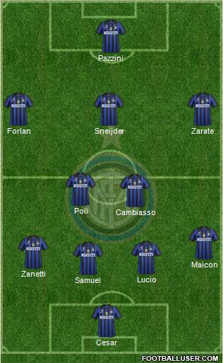 F.C. Internazionale Formation 2011