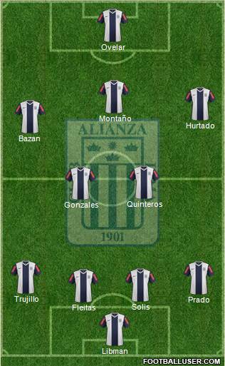 C Alianza Lima football formation