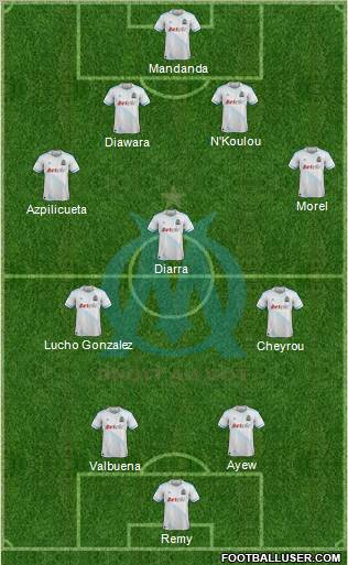 Olympique de Marseille Formation 2011