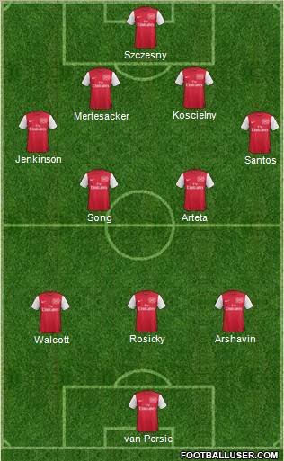 Arsenal Formation 2011