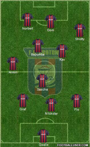 Crotone Formation 2011