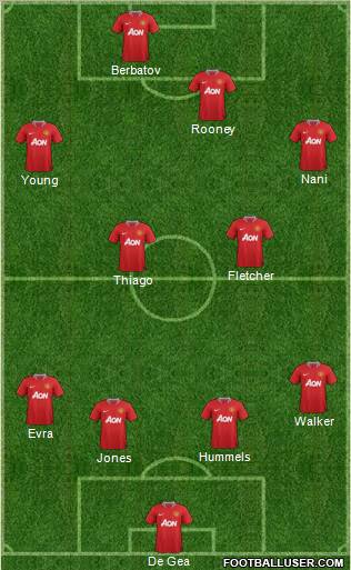 Manchester United Formation 2011