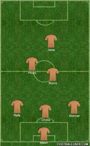 Fifa Team Formation 2011
